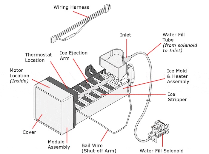 samsung ice maker diagram