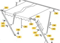 Carefree Awning Parts Diagram & User Guide