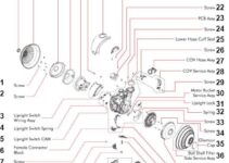 Dyson DC40 Parts Diagram & Details