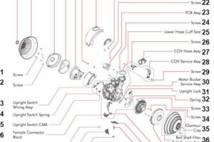 Dyson DC40 Parts Diagram & Details