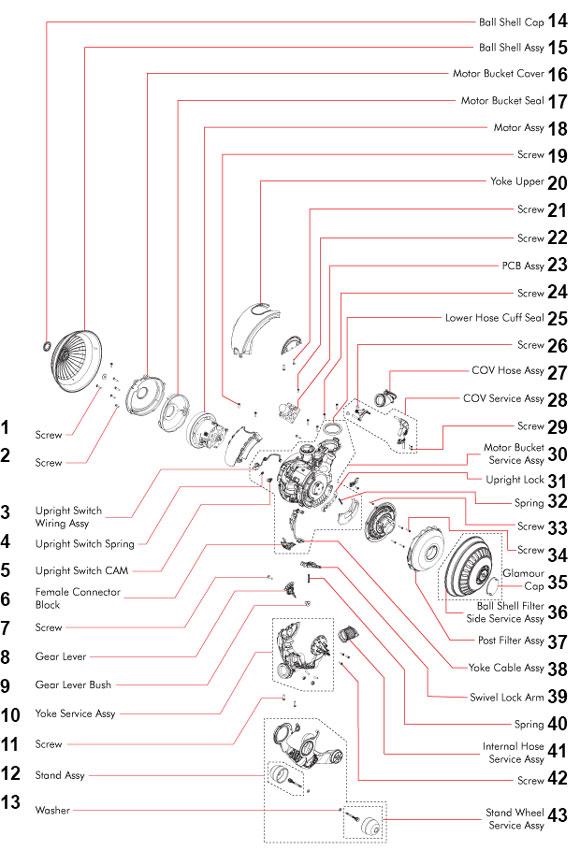 dyson dc40 parts diagram 3