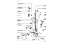 Dyson V11 Parts Diagram & Details